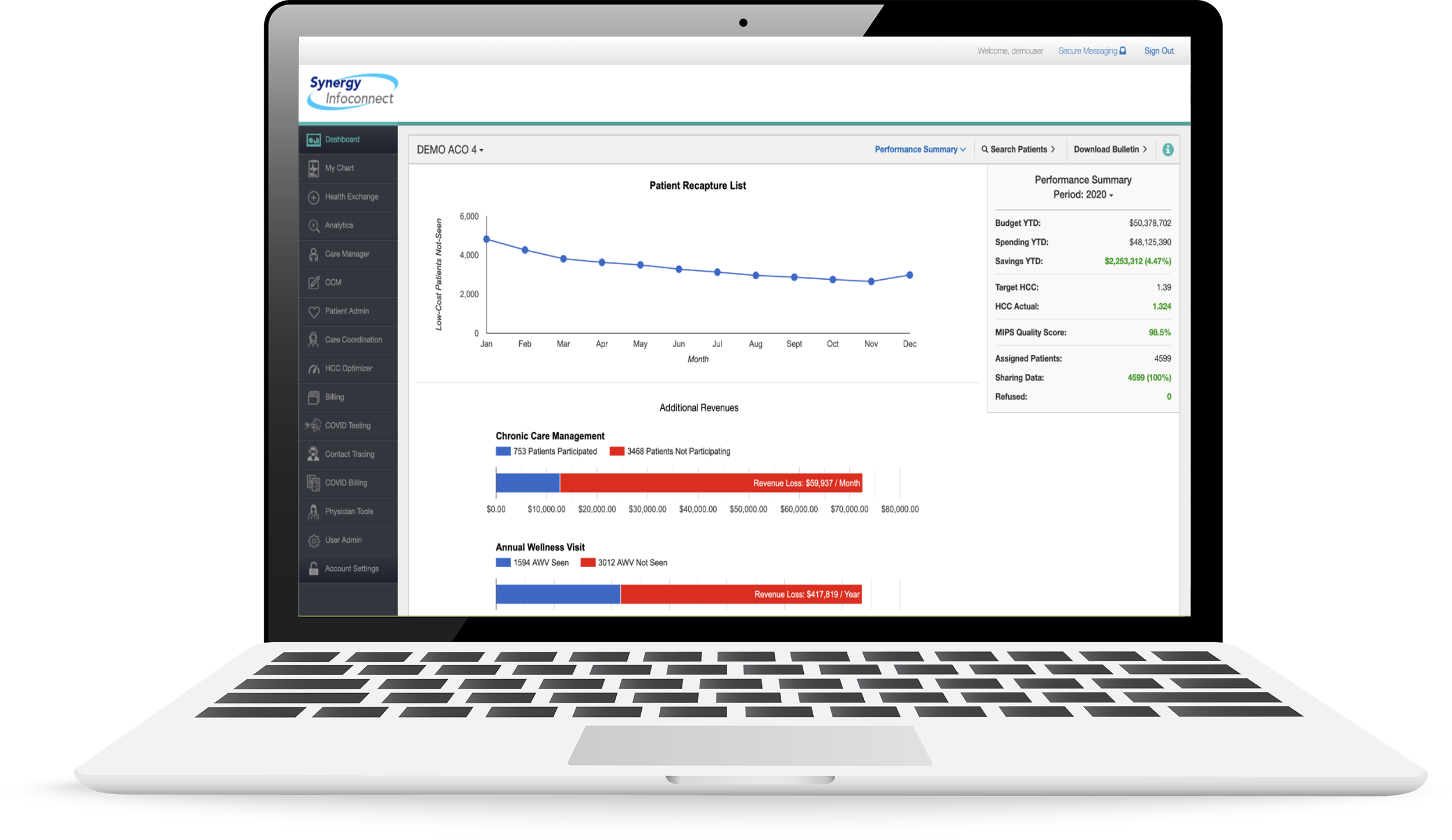 Synergy laptop analyzing patient data