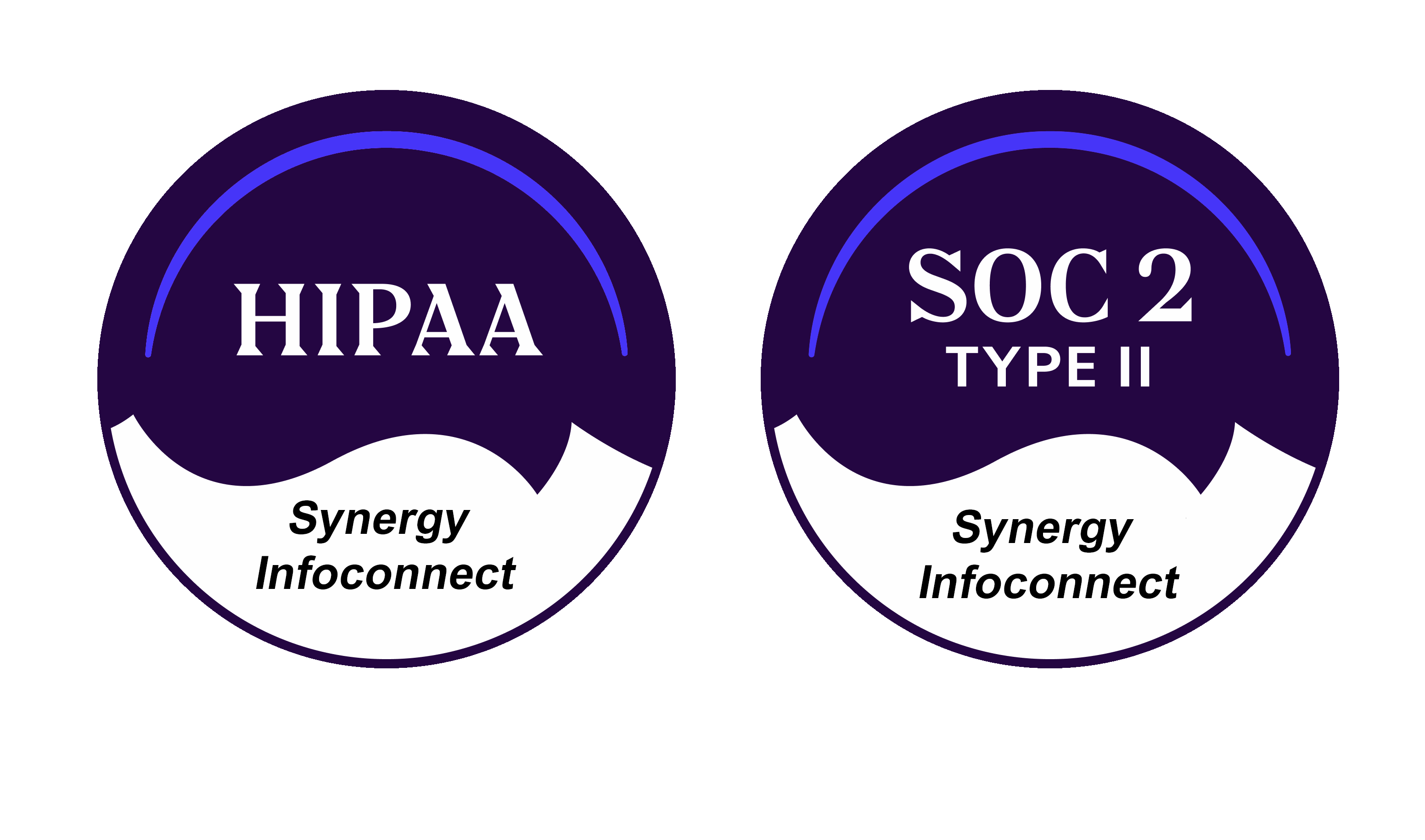 HIPAA and SOC 2 Certification