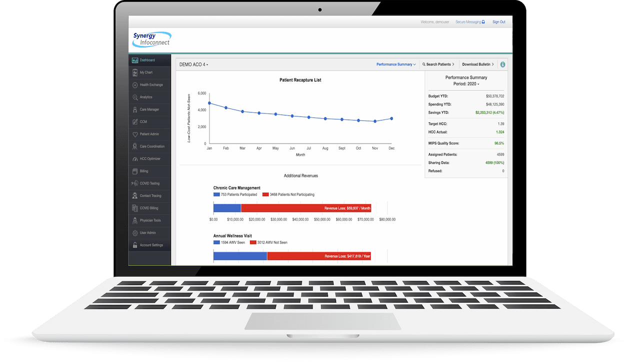 Physician Dashboard on Laptop